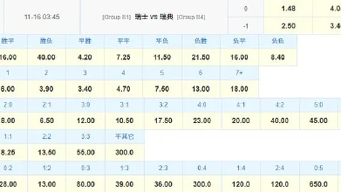 科尔多瓦胜利秘诀：团队齐心协力，攻防兼备展卓越